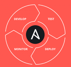 Top 5 Best DevOps Automation Tools In 2020 | DevOps Tools Set And List