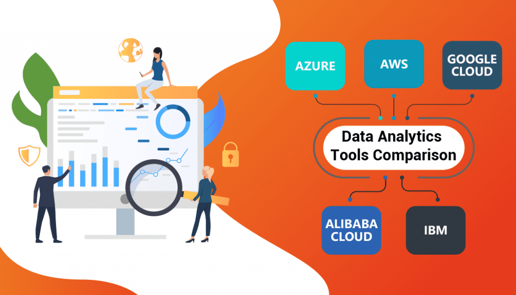 Top data analytics tools comparison: Alibaba Cloud, AWS, Azure, Google ...