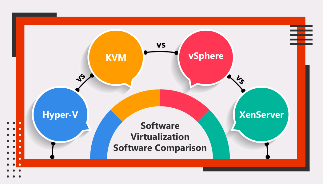 Optimalkan Pemanfaatan Sistem Komputer Anda dengan Virtualization ...