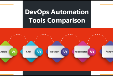 best devops automation tools comparison