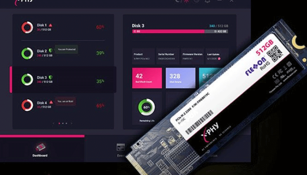 SSD with artificial intelligence security